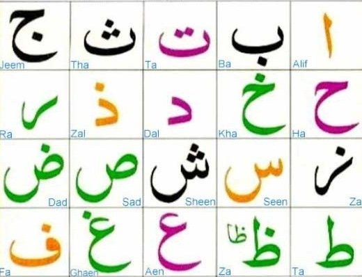 noorani-qaida-course