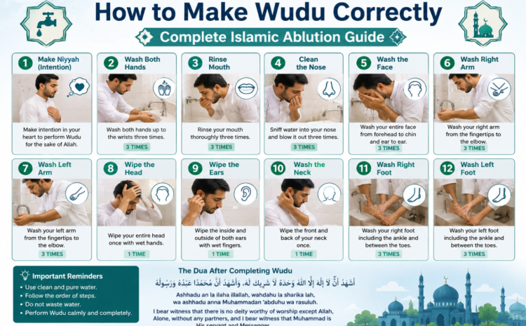  How to Make Wudu Correctly: Complete Islamic Ablution Guide