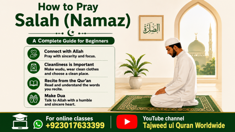 How to Pray Salah (Namaz) Step by Step for Beginners
