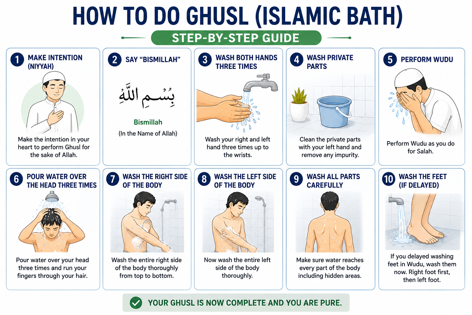  How to Do Ghusl (Islamic Bath): Complete Step-by-Step Guide