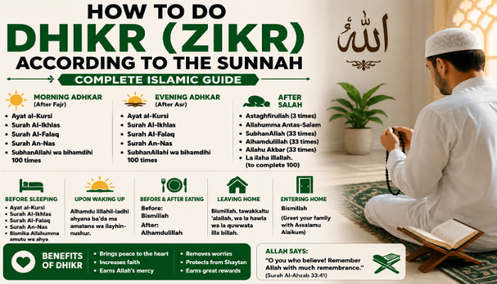  How to Do Dhikr (Zikr) According to the Sunnah: Complete Islamic Guide
