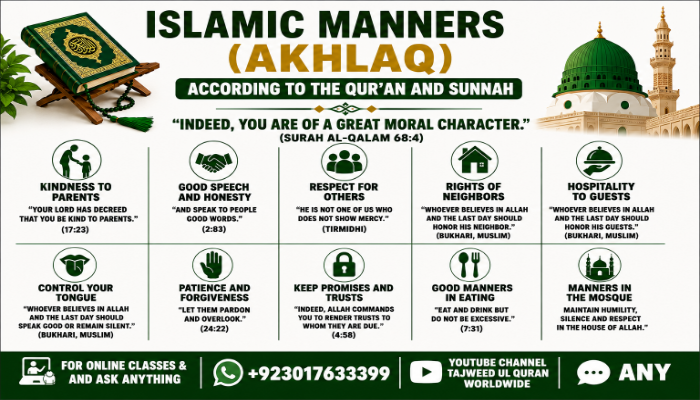  Islamic Manners (Akhlaq): Complete Guide According to the Qur’an and Sunnah