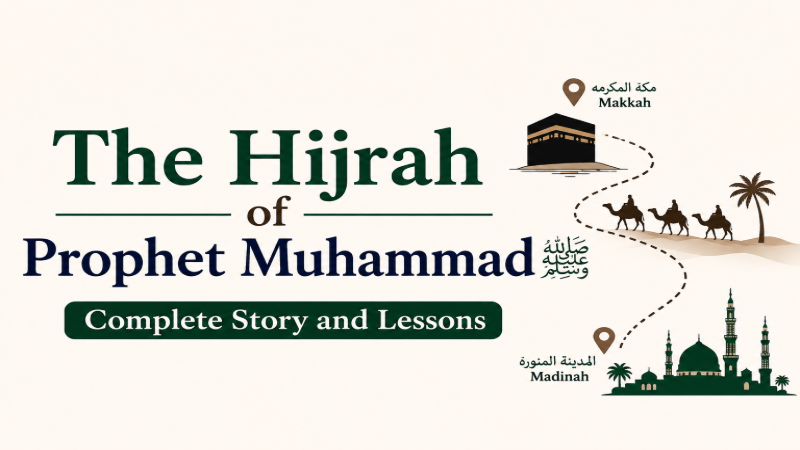 The Hijrah of Prophet Muhammad ﷺ: Complete Story and Lessons featured image with a simple journey from Makkah to Madinah.