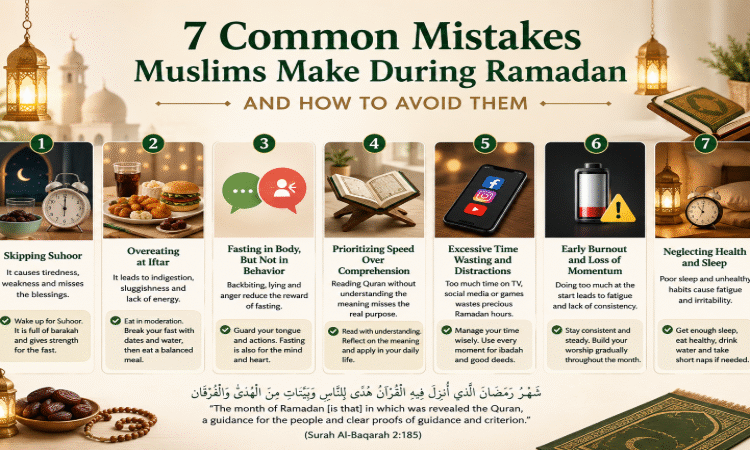  Common Mistakes Muslims Make During Ramadan and How to Avoid Them
